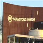 쌍용차,신저가,52주
