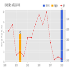 계약,LS네트웍스,기사