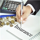보험,약관