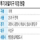 상한제,적용,분양가,지역,지정