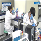 기업,지난해,투자,지적,우리나라,부담,법인세