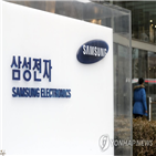 삼성전자,실적,업황,기대감
