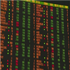 전장,협상,마감