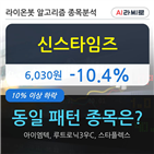 신스타임즈,보이