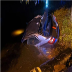 커플,경찰,갓길