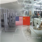 관세,제품,부과,중국,달러,규모,신청