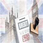 법안,영국,하원,탈퇴협정,브렉시트