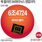 영업이익,분기,SK하이닉스,매출
