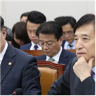 부총리,성장,총재