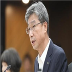 행장,후보,대추위,검증,조직