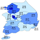 입주,전국,예정,입주여건,아파트