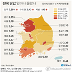 땅값,상승률,서울,토지,경남,전국