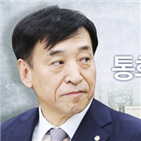 금리,기준금리,국고채,인하,상승,수준