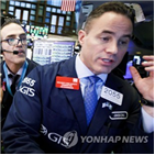 지수,S&P,올해,상승률