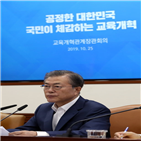 교육,공정성,대한,정시,대학,국민,수시,신뢰,학생부,대통령