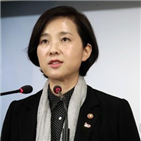 정시,전형,확대