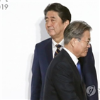 일본,대해,정상회담,한국,협정