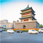 중국,이통사,서비스