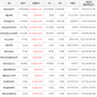 상승세,보이,가상화폐,비트코인