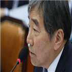 배상비율,분쟁조정,책임,금감원,이번