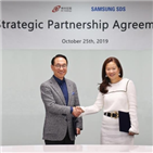 삼성,디지털차이나