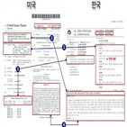 특허,합의,LG화학,SK이노베이션