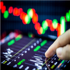 금리,외국인,개인,코스피