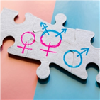 입학,허용,트랜스젠더