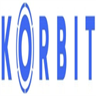 퀴즈,암호화폐,저금통