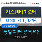 강스템바이오텍