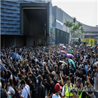 홍콩,시위,밀수,올해,홍콩달러,경제,피해