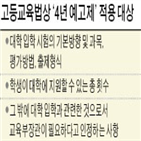 대학,비중,정시,교육부