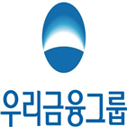 은행,그룹,증가,누적