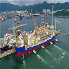 심사,카자흐스탄