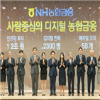 디지털,농협금융,전환,구축