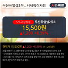 기관,최근,순매도