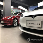 중국,테슬라,시장,전기차,보조금,정부,자동차,공장