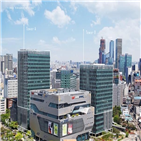 매각,타임스퀘어,영등포,오피스동