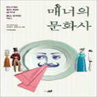 매너,행동,인사법,인사,인간,역사