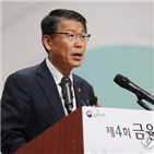 기업,적용,회계개혁,목소리,회계