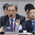 의원,대통령,정부,문재인