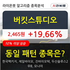 버킷스튜디오,시각