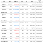 보이,가상화폐,비트코인,상승