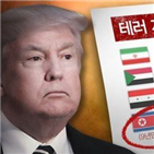 테러지원국,북한,테러,국무부,미국,보고서,국제