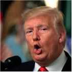 대통령,백악관,우크라이나