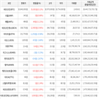 보이,가상화폐,비트코인,상승세