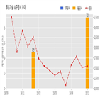 푸른기술,계약,기사