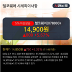 차트,외국인,개인