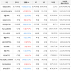 보이,가상화폐,비트코인,상승세