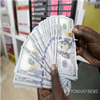 미국,환율,고용